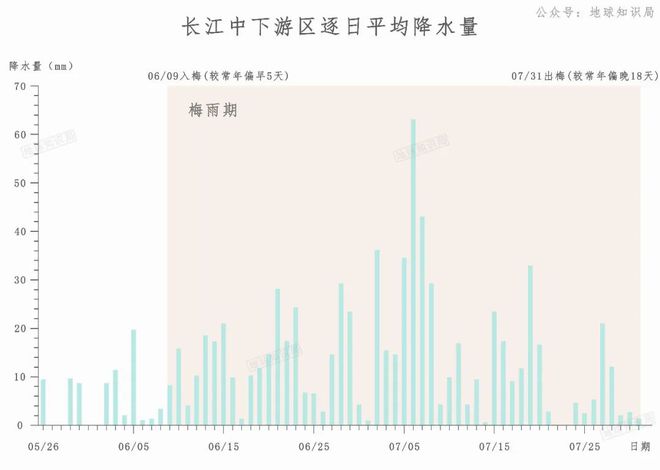 pp電子云南到河北大氣河斜來了！ 地球知識(shí)局(圖8)