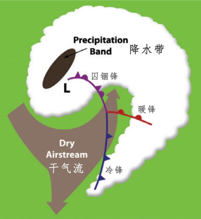 pp電子云南到河北大氣河斜來了！ 地球知識(shí)局(圖18)