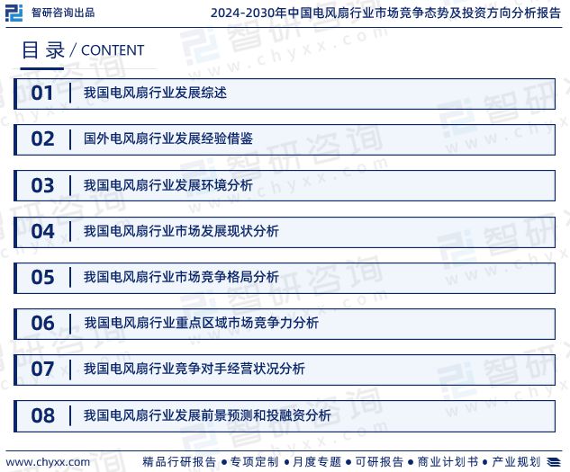 pp電子電風(fēng)扇行業(yè)現(xiàn)狀！2024年中國電風(fēng)扇行業(yè)市場研究報告（智研咨詢）(圖2)