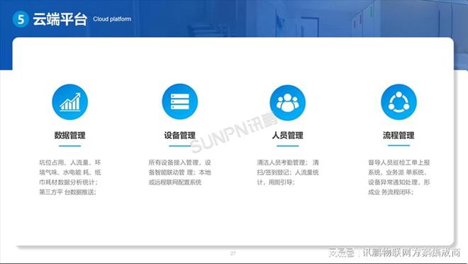 機場全pp電子新智慧公廁系統(tǒng)方案(圖1)