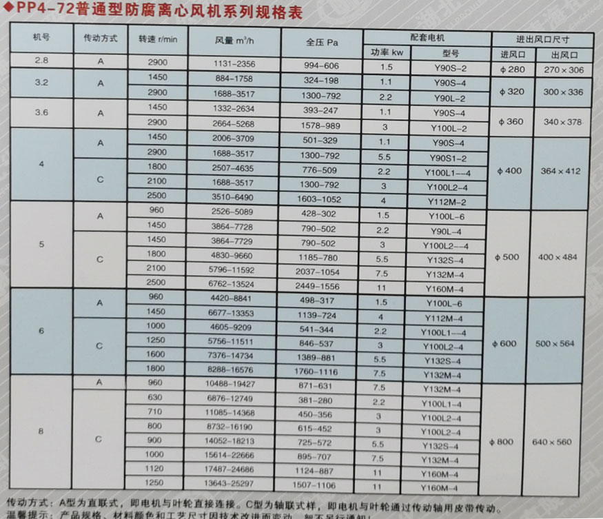 湖北pp電子官網(wǎng)省德?；ぴO備有限公司(圖1)